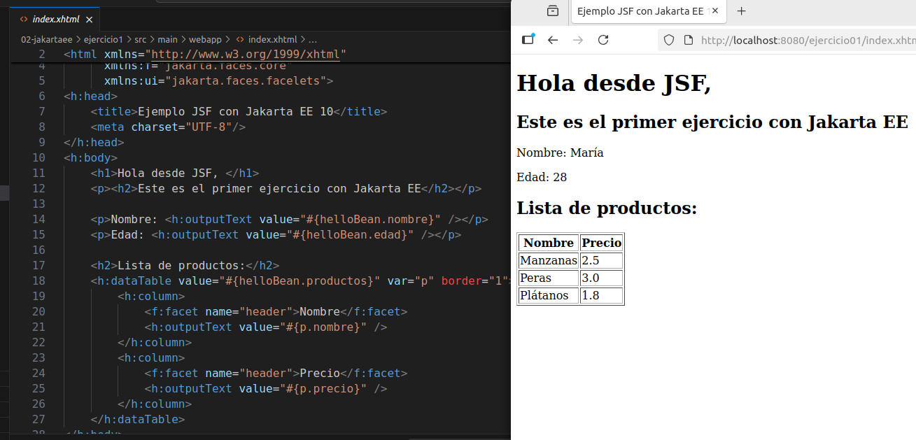 Código xhtml
